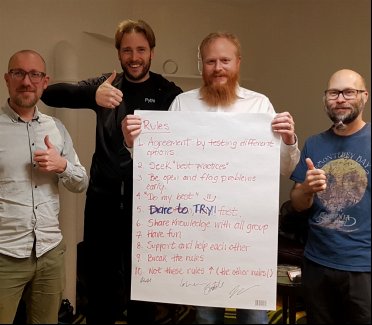 Högpresterande innovationsteam